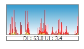 BitMeter 2