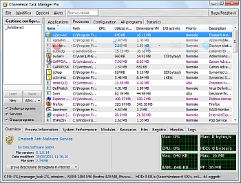 Chameleon Task Manager Pro