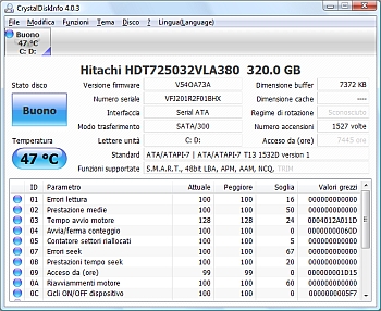 CrystalDiskInfo 4.0.3 CrystalDiskInfo 4.0.3