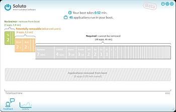 Soluto 1.2.718