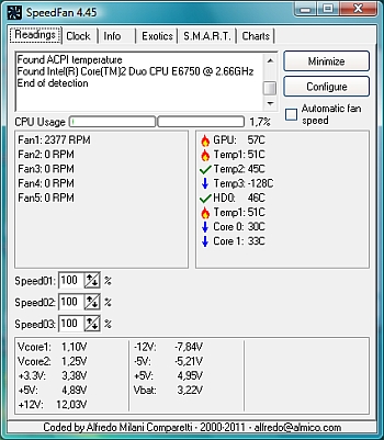 SpeedFan 4.45