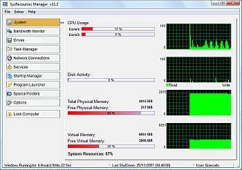 SysResources Manager 11.2