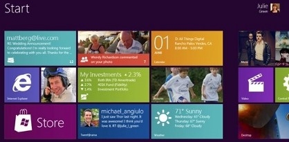 Il desktop di Windows 8 sarà come un'app e verrà visualizzato con un'interfaccia in stile Metro