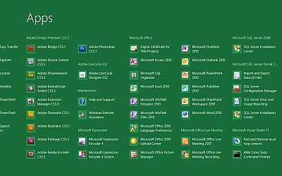 Lo Start Screen di Windows 8 organizzato a gruppi