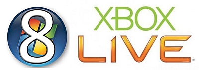 Windows 8 integrerà la piattaforma Xbox Live